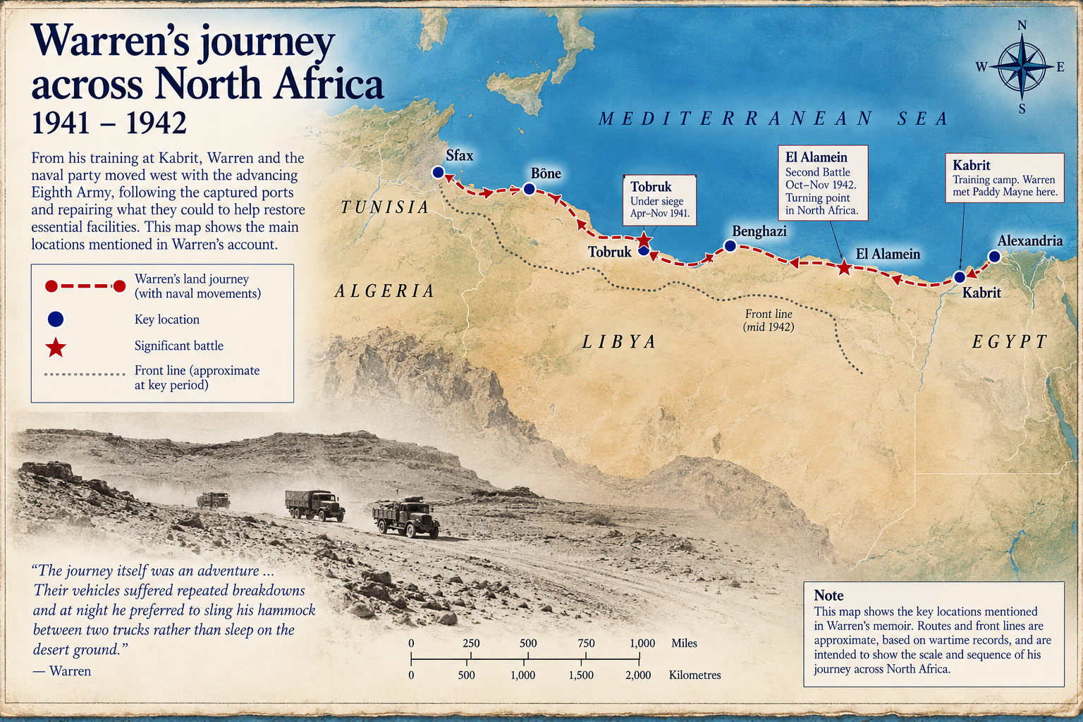 Warrens north african adventure